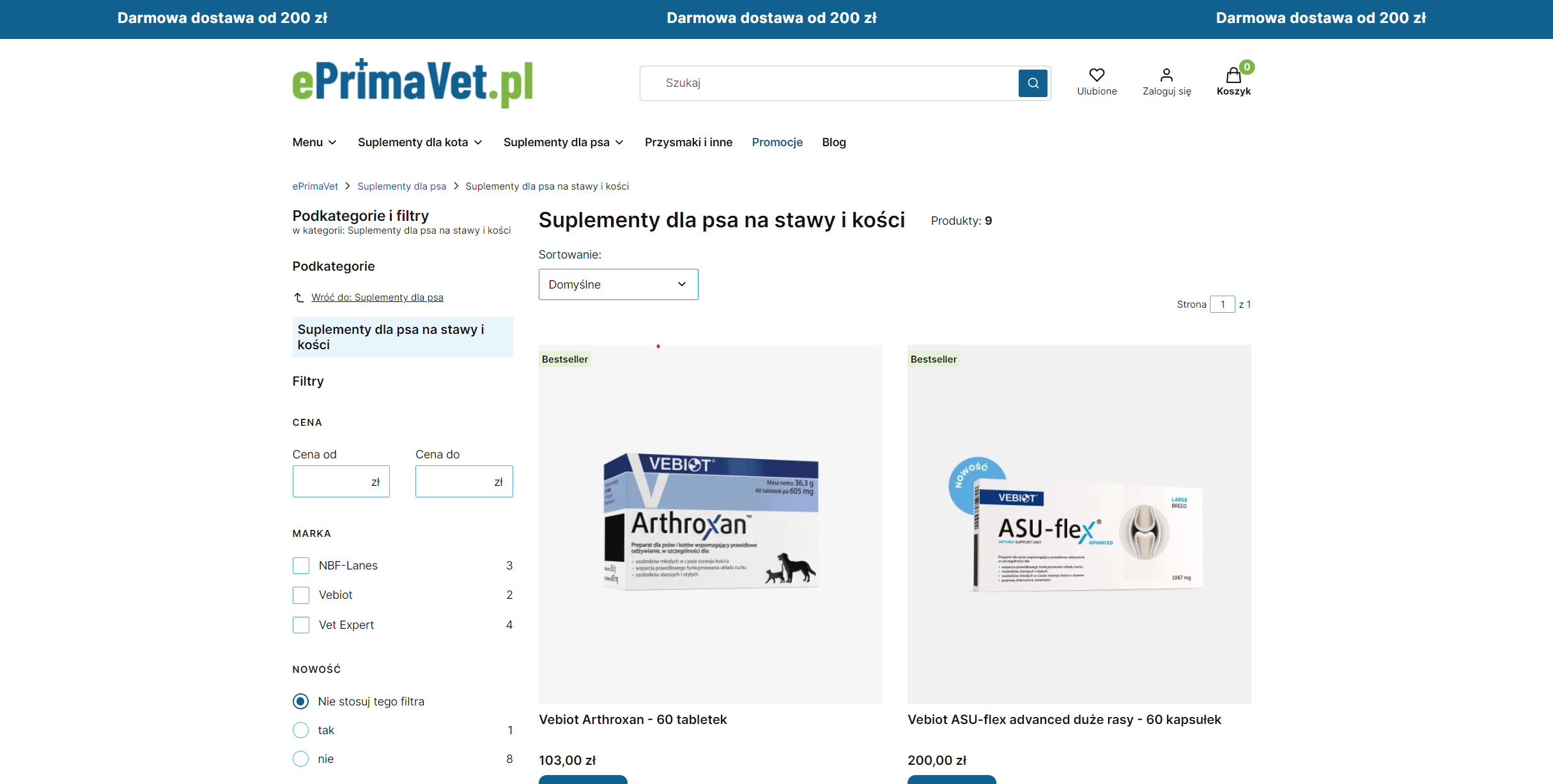 Jak dopasować codzienną aktywność psa do jego wieku, wielkości i kondycji?